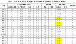 娱乐圈吃瓜元素表符号图,符号图解下的吃瓜众生相